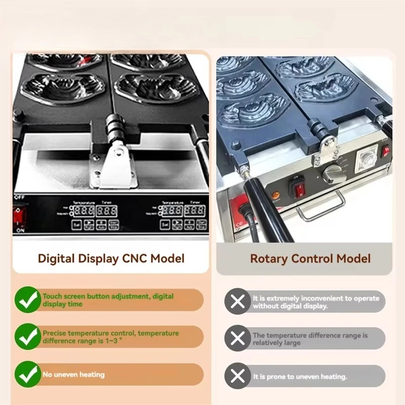 【Hit】Mini Maszynka do Wafli Kr – Mini Waffle Maker Machine recenzja i cena